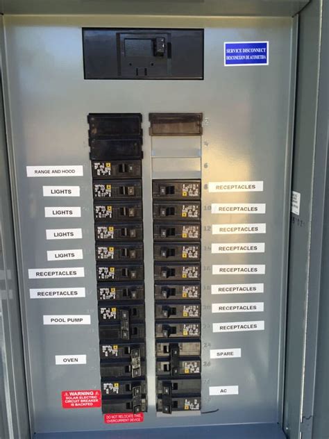 breaker box electrical outlet|residential electrical panel boxes.